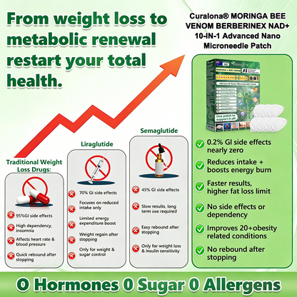 Official AUS Store 🇦🇺  | 🧑‍⚕️🩺 𝗖𝘂𝗿𝗮𝗹𝗼𝗻𝗮® Moringa · Berberine × NAD+ 𝟏𝟎-𝐢𝐧-𝟏 𝐀𝐝𝐯𝐚𝐧𝐜𝐞𝐝 𝐍𝐚𝐧𝐨 𝐌𝐢𝐜𝐫𝐨𝐧𝐞𝐞𝐝𝐥𝐞 𝐏𝐚𝐭𝐜𝐡 — 𝐎𝐧𝐜𝐞 𝐃𝐚𝐢𝐥𝐲, 𝐕𝐢𝐬𝐢𝐛𝐥𝐞 𝐑𝐞𝐬𝐮𝐥𝐭𝐬 𝐢𝐧 𝟕 𝐃𝐚𝐲𝐬
