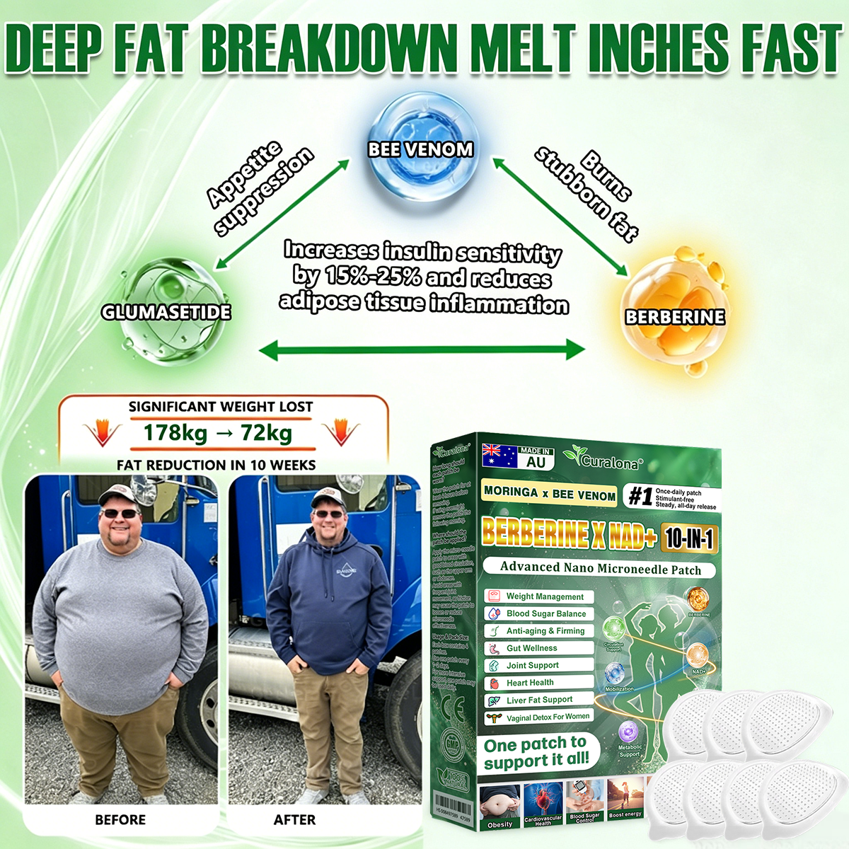 Official AUS Store 🇦🇺  | 🧑‍⚕️🩺 𝗖𝘂𝗿𝗮𝗹𝗼𝗻𝗮® Moringa · Berberine × NAD+ 𝟏𝟎-𝐢𝐧-𝟏 𝐀𝐝𝐯𝐚𝐧𝐜𝐞𝐝 𝐍𝐚𝐧𝐨 𝐌𝐢𝐜𝐫𝐨𝐧𝐞𝐞𝐝𝐥𝐞 𝐏𝐚𝐭𝐜𝐡 — 𝐎𝐧𝐜𝐞 𝐃𝐚𝐢𝐥𝐲, 𝐕𝐢𝐬𝐢𝐛𝐥𝐞 𝐑𝐞𝐬𝐮𝐥𝐭𝐬 𝐢𝐧 𝟕 𝐃𝐚𝐲𝐬