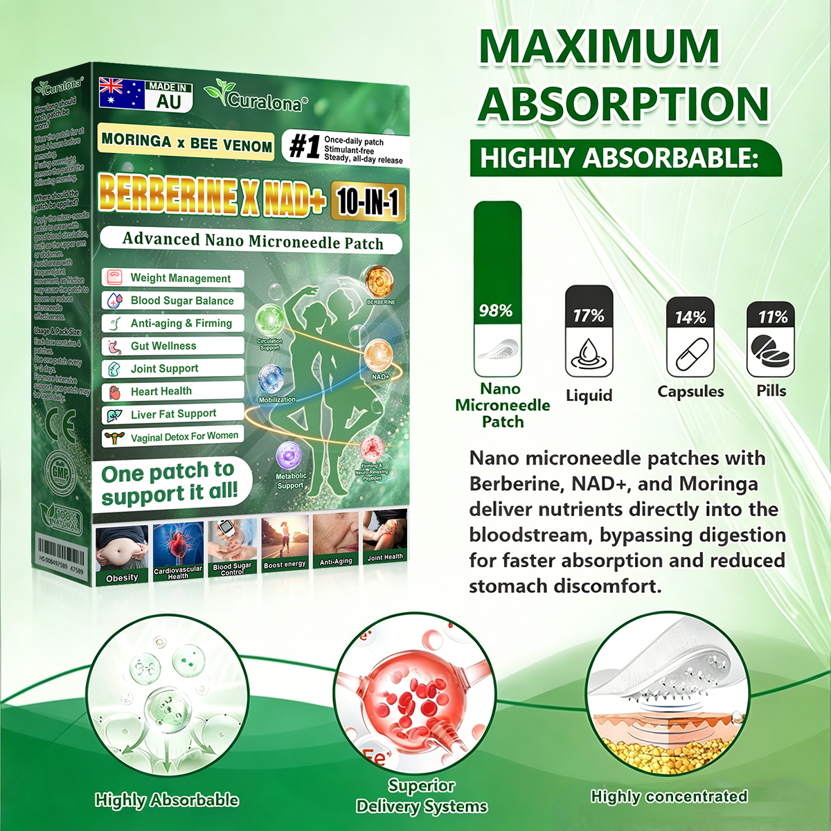 Official AUS Store 🇦🇺  | 🧑‍⚕️🩺 𝗖𝘂𝗿𝗮𝗹𝗼𝗻𝗮® Moringa · Berberine × NAD+ 𝟏𝟎-𝐢𝐧-𝟏 𝐀𝐝𝐯𝐚𝐧𝐜𝐞𝐝 𝐍𝐚𝐧𝐨 𝐌𝐢𝐜𝐫𝐨𝐧𝐞𝐞𝐝𝐥𝐞 𝐏𝐚𝐭𝐜𝐡 — 𝐎𝐧𝐜𝐞 𝐃𝐚𝐢𝐥𝐲, 𝐕𝐢𝐬𝐢𝐛𝐥𝐞 𝐑𝐞𝐬𝐮𝐥𝐭𝐬 𝐢𝐧 𝟕 𝐃𝐚𝐲𝐬