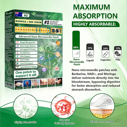Official AUS Store 🇦🇺  | 🧑‍⚕️🩺 𝗖𝘂𝗿𝗮𝗹𝗼𝗻𝗮® Moringa · Berberine × NAD+ 𝟏𝟎-𝐢𝐧-𝟏 𝐀𝐝𝐯𝐚𝐧𝐜𝐞𝐝 𝐍𝐚𝐧𝐨 𝐌𝐢𝐜𝐫𝐨𝐧𝐞𝐞𝐝𝐥𝐞 𝐏𝐚𝐭𝐜𝐡 — 𝐎𝐧𝐜𝐞 𝐃𝐚𝐢𝐥𝐲, 𝐕𝐢𝐬𝐢𝐛𝐥𝐞 𝐑𝐞𝐬𝐮𝐥𝐭𝐬 𝐢𝐧 𝟕 𝐃𝐚𝐲𝐬