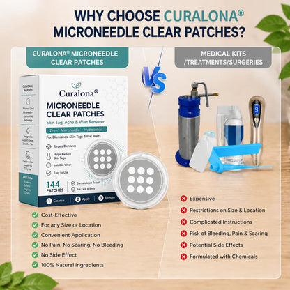 ✨Curalona® 2-in-1 Microneedle & Hydrocolloid Patch🍀 | Removes raised moles, acne, flat warts, and skin tags | Helps improve wrinkles, scars, and blemishes | Invisible patches for face and body