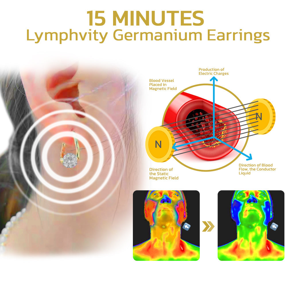 🔥LAST DAY SALE-80% OFF 丨CZTICLE®Lymphvity MagneTherapy Germanium Earrings