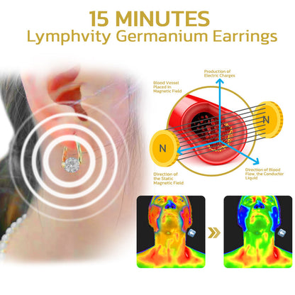 🔥LAST DAY SALE-80% OFF 丨CZTICLE®Lymphvity MagneTherapy Germanium Earrings